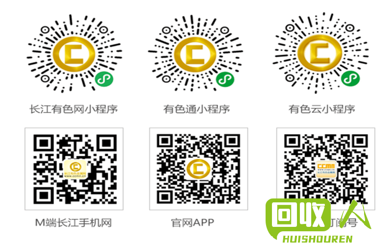长江铜线价格动态及市场分析 长江铜线最新价格