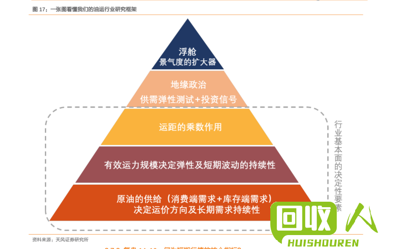每日铁屑价格走势分析 铁屑今日价格