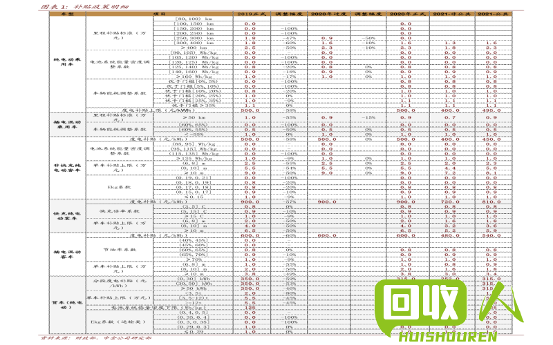 沙钢废钢税：税率与计算方法揭秘 沙钢一吨废钢税是多少