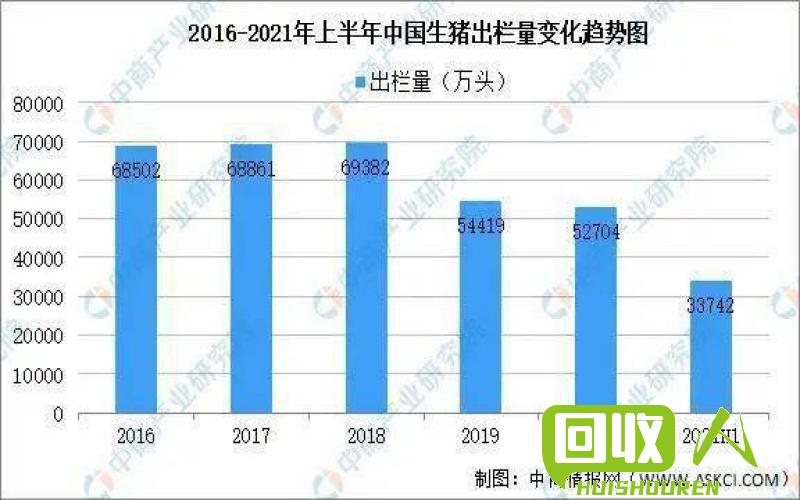废铁市场前景分析及预测 2016年上半年废铁行情预测