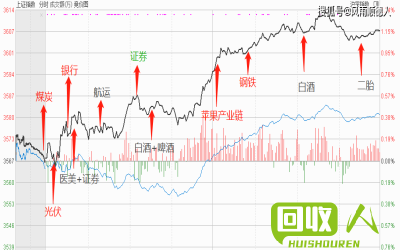 垃圾变财富：废铝行业今日行情 废铝今日铝价