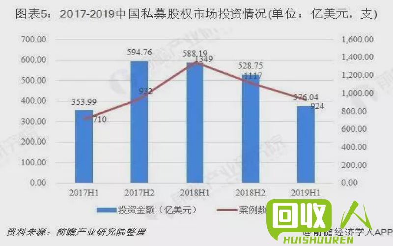 高压pe行情迅猛上涨，投资机会难得 今日高压pe行情