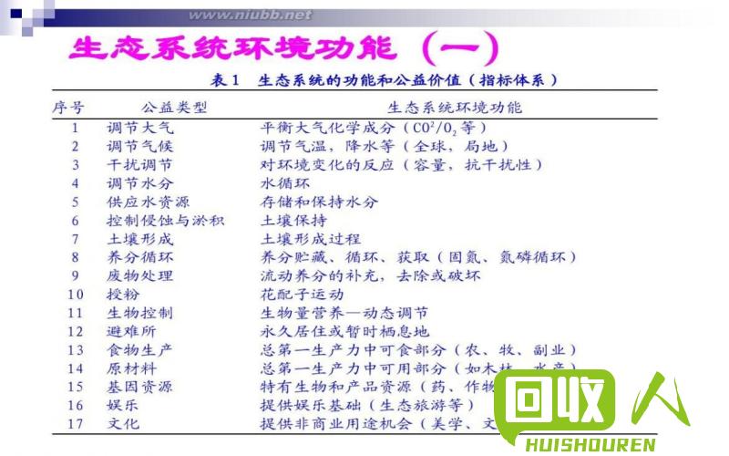 废甲醇价格解析及其对环境的影响 87 废甲醇多少钱一顿