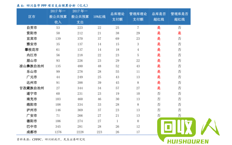 江苏省废铜价格指南及最新行情解析 江苏省最新废铜价格表