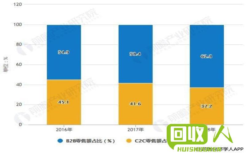 新标题：纸浆工业的今日现状 今日纸浆