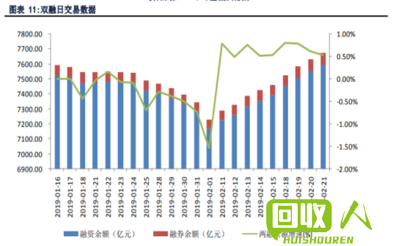 铅价暴涨！关注今日旧铅价格趋势 旧铅价格今日铅价
