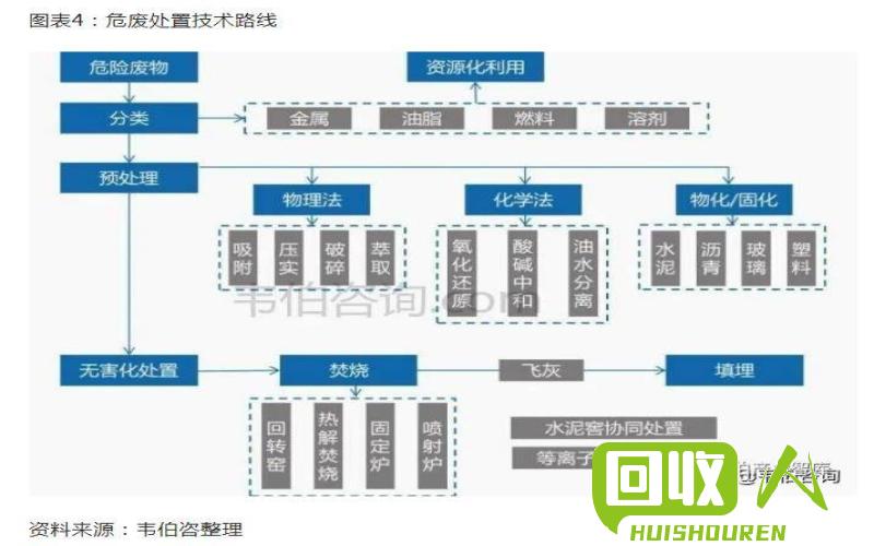 摩托车二手回收行业详解：市场价格、业务流程及回收方式 旧摩托回收公司多少钱