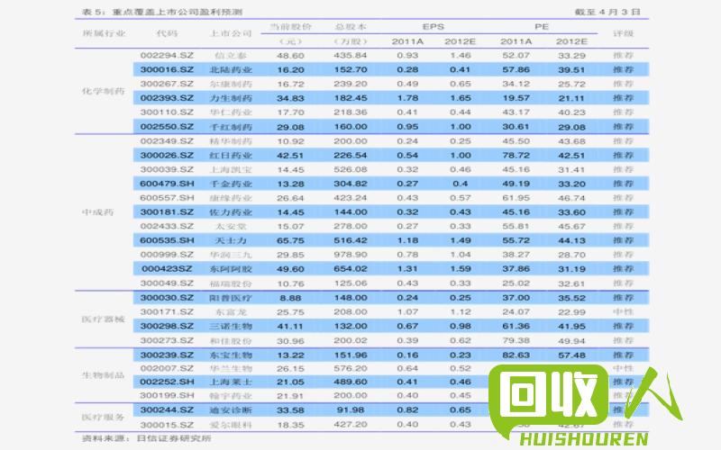 今日重庆废钢价格行情及行业动态 重庆今日废钢什么价格行情