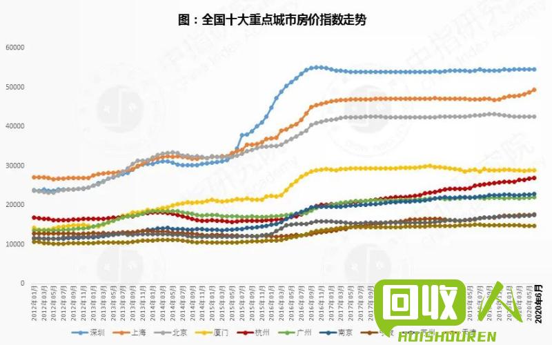 四川废铁市场价格趋势报告 废铁四川价格最新行情