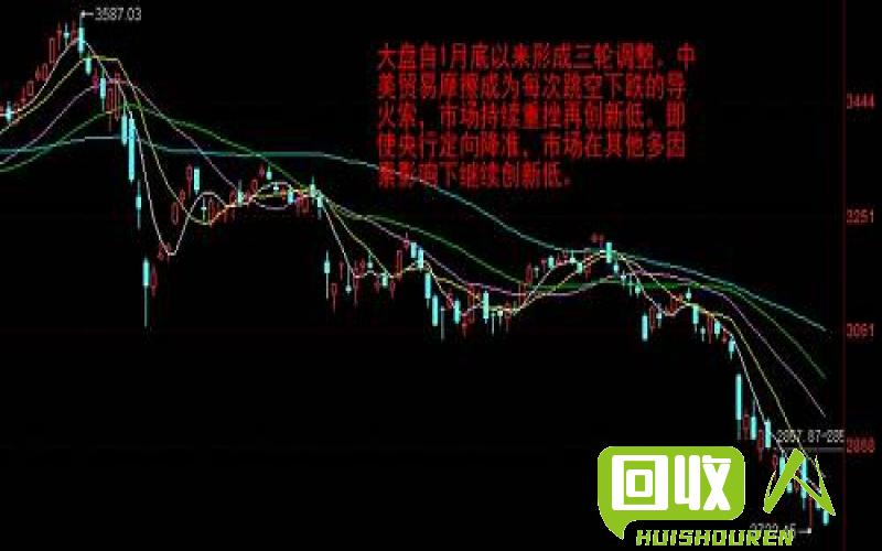 废旧铁市场陷入低迷，行情寒冷 废铁行情这么差