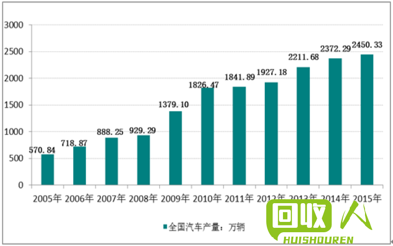 临沂废不锈钢回收价格查询及市场走势解析 山东临沂收废不锈钢价格是多少钱一斤