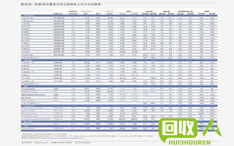 天津费铜市场价格及行情解析 天津费铜的价格是多少钱一吨