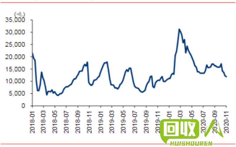 钴价走势揭秘！富宝资讯为您解读最新报价 富宝资讯钴今日报价