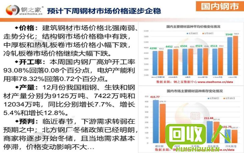 废铁市场价格动态与预测 2017年废铁最新行情