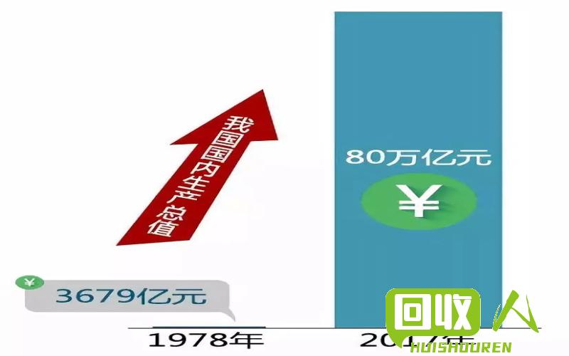 商标纸回收价值多少？一吨能带来多少收益？ 商标纸回收多少钱一吨