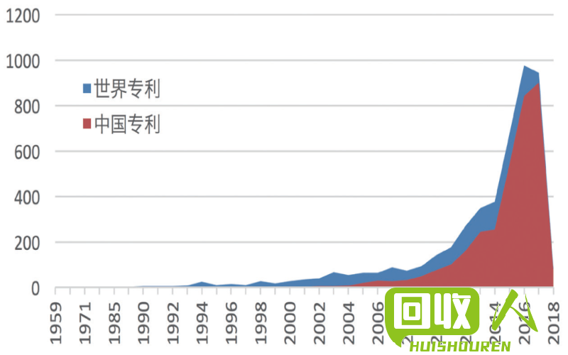 国际铜价格走势分析及最新情报 今日国际铜最新价格
