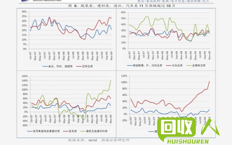 ABS塑料价格走势及影响因素分析 今日报价abs多少钱一吨