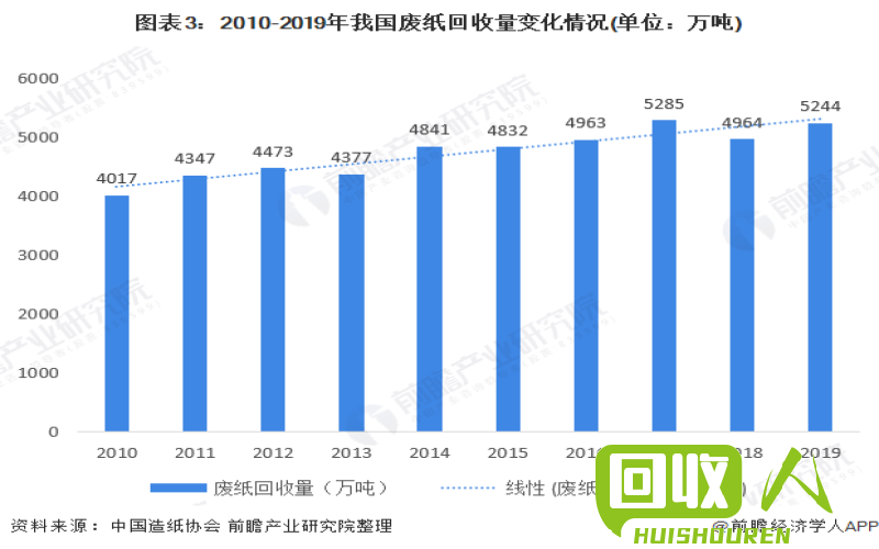 废旧铁路行业现状与前景展望 废铁路最新行情