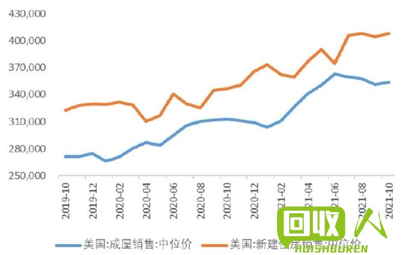 佛山铜价查询：动态价格走势及最新数据 佛山今日铜价查询