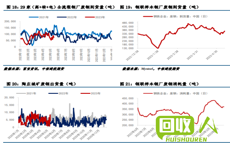 铁的价格及其影响因素 铁一斤多少钱一斤