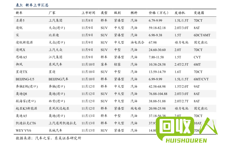 废旧电池回收价格趋势报告 2018废电瓶最新回收价格