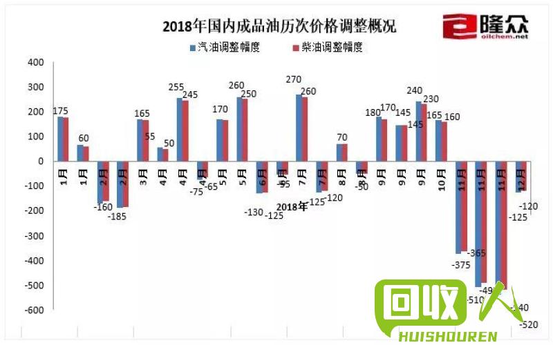 废品铁价格走势及分析 2017废品铁多少钱一斤
