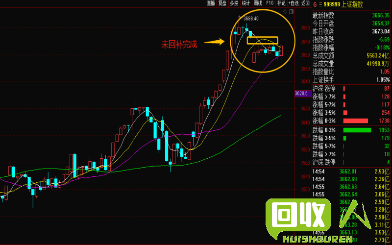 金华废铜价格今日上涨趋势明显，行情分析及未来走势预测 金华废铜价格今日行情