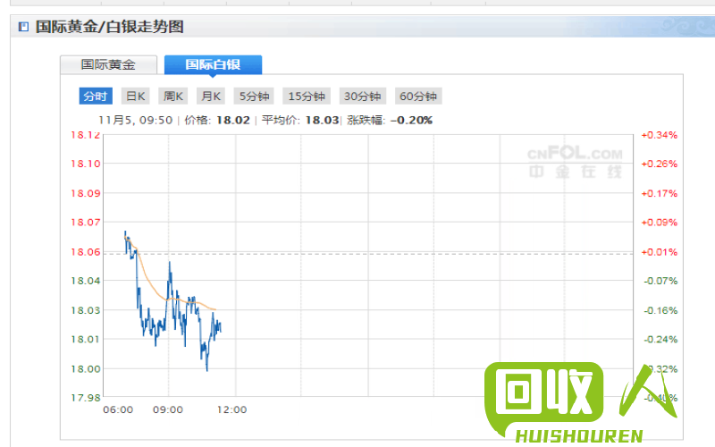 河南废铁收购价走势分析 今日河南废铁收购价