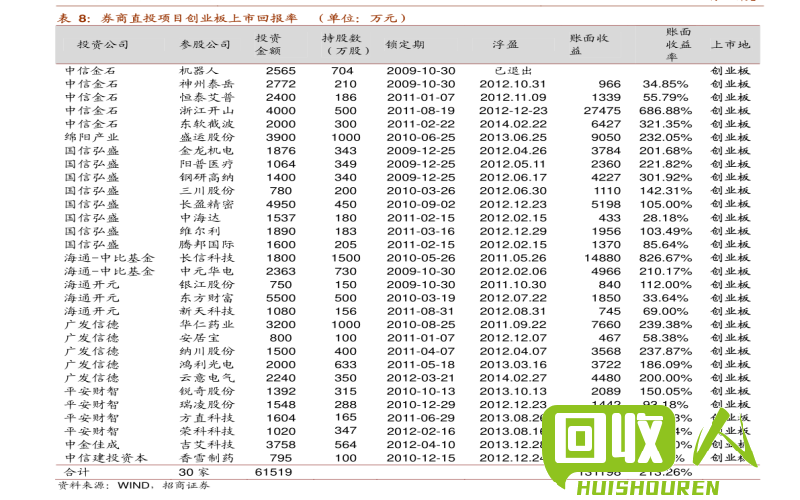 废铁市场价格一览表 长春地区废铁最新价格表