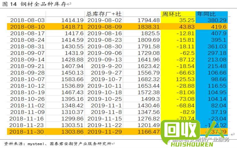 废铁市场：价格动态及影响因素 今天废铁最新价格行情