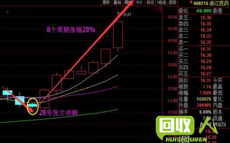 开封市废铁价格实时行情及市场分析 今天开封废铁的价格
