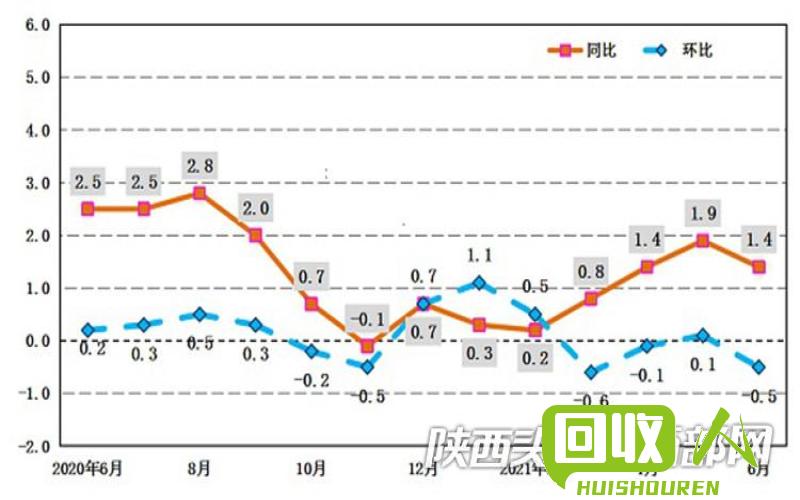 回收锌渣市场价分析及价格走势 回收锌渣多少钱一