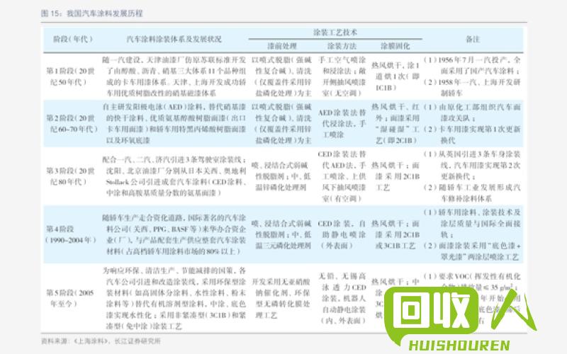 废书行情调查及价格分析 废书最新价格是多少