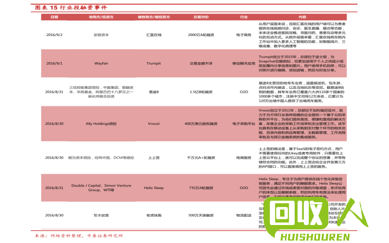 废品市场最新价格走势 今日废品价格最新行情