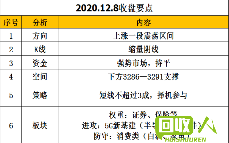 纸品价格上涨,行业受冲击需求受限 纸涨价最新消息