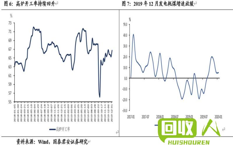 西南地区铝锭价格趋势及分析 西南铝锭今日价格表