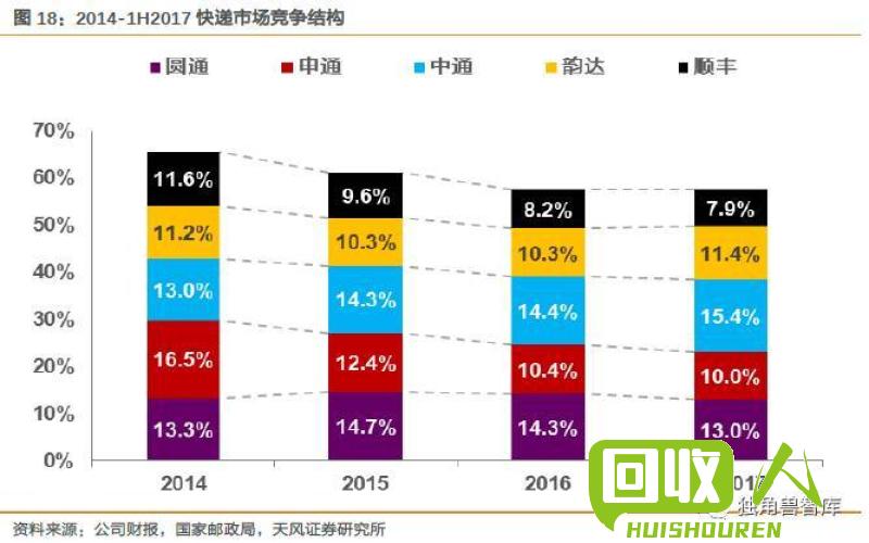 回收锡合金的价格走势及影响因素 锡合金最新回收价格