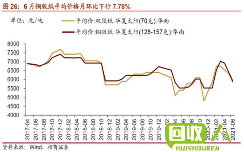 苏州铁成本价格分析 苏州铁末多少钱