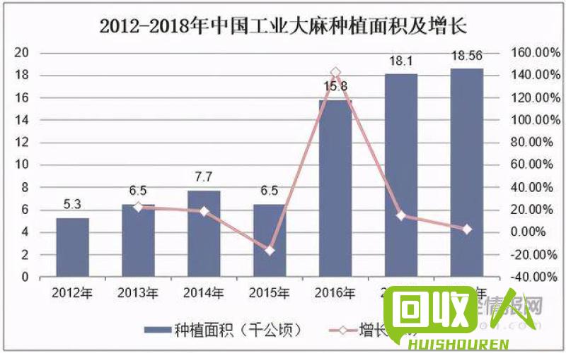 南海废铁市场行情及价格走势析解 佛山南海废铁价格查询