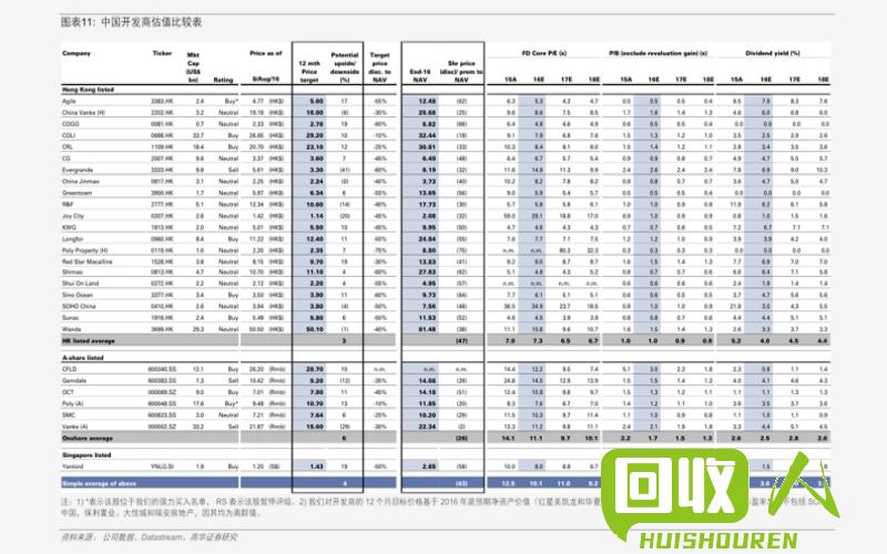 钢材回收行情及价格走势报道 现在钢材回收最新价格表