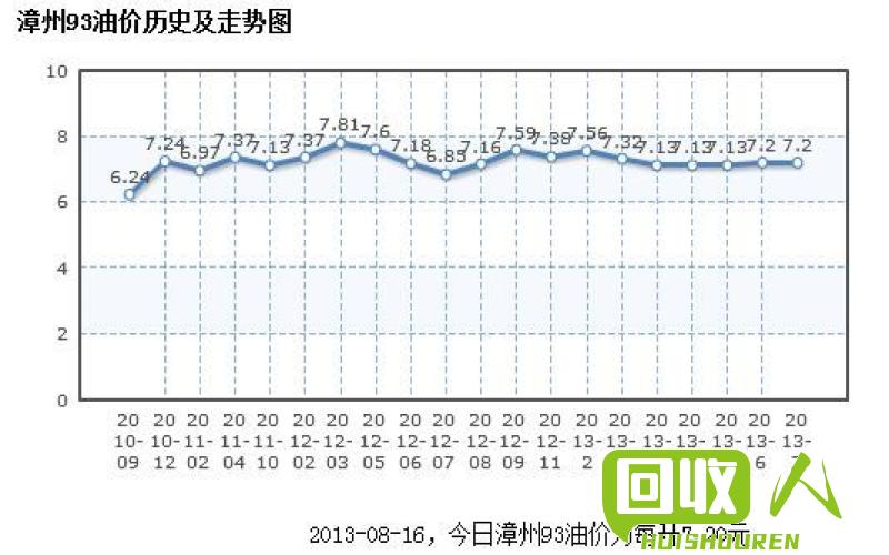 福建铁矿石价格实时走势 福建今日铁价