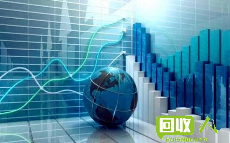 铜价格走势分析及行业展望 今日晚间有色铜走势