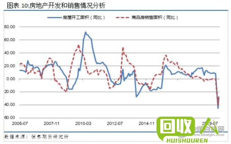 福建省铜价格走势及市场分析 福建省铜价格多少钱