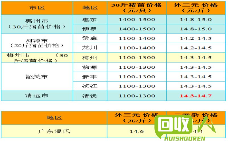 回收价格查询｜铁削钢厂收购价分析及影响因素 铁削钢厂回收价格多少