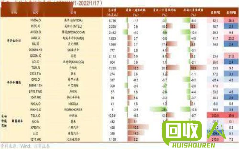 废旧电瓶的回收价格解析与市场流通价格预测 废电瓶的价格是多少钱一个