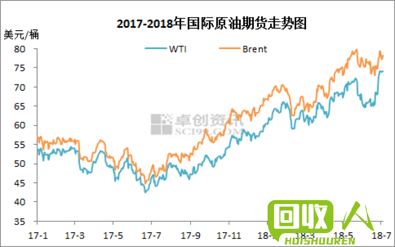 废品铜的价格涨幅及未来走势分析 2017废品铜多少钱一吨