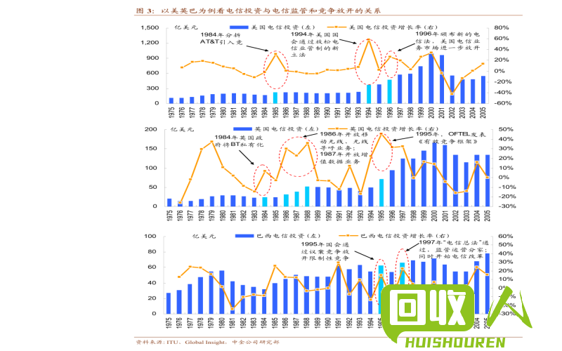 废钴价格走势及行业动态解析 今日废钴的最新价格走势图