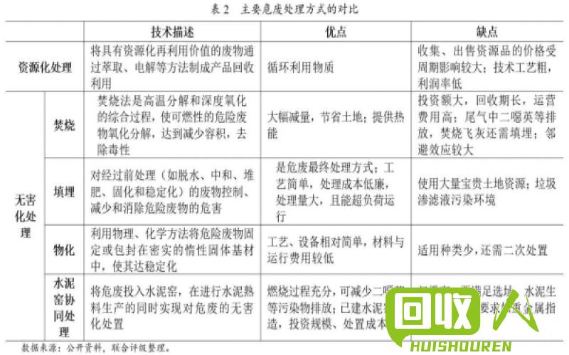 赤峰废钢铁行情调查及未来趋势预测 赤峰最新废钢铁价格表