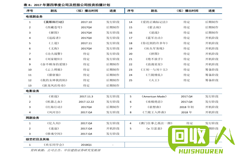 废铁市场价格调查报告 安徽废铁最新价格行情