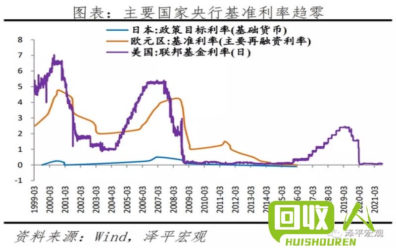 废品价格走势调查及分析 江苏今日废价行情